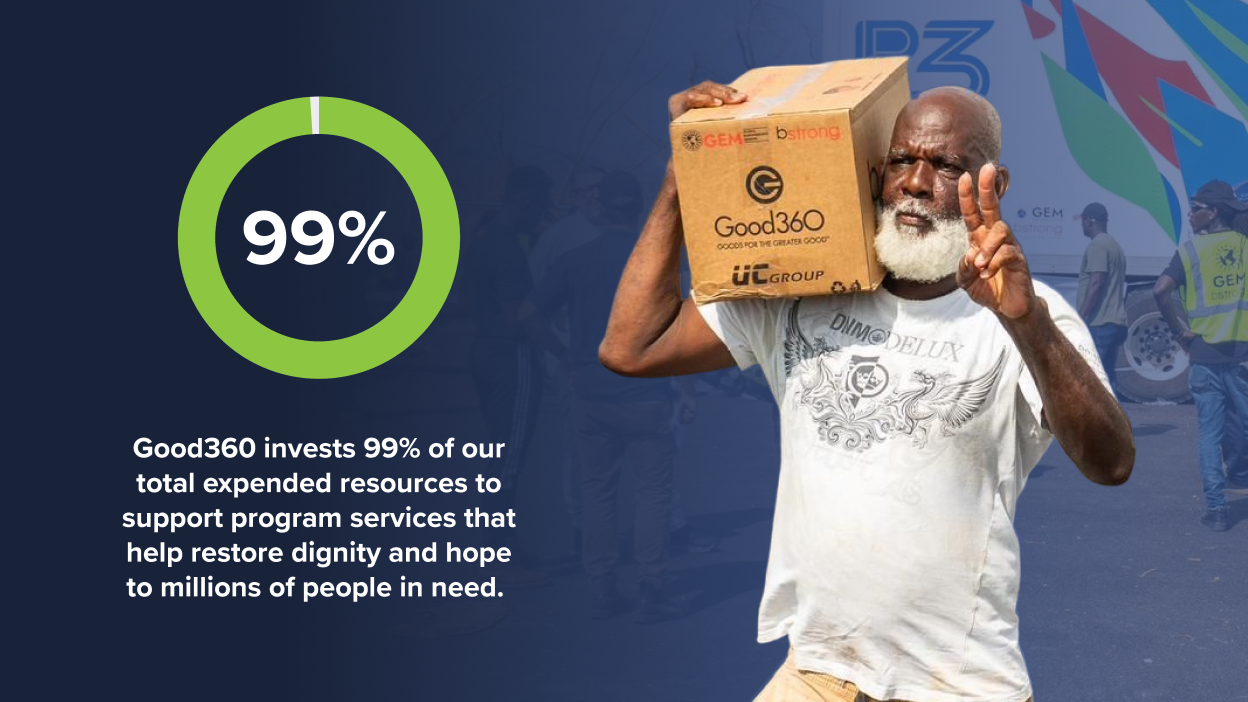 Ensure Access to Essentials in Times of Crisis | Good360